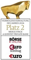 Börse Online EURO 2024