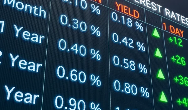 Investitionen in Aktien: Mit Substanz und Strategie zu Erfolg an den Aktienmärkten