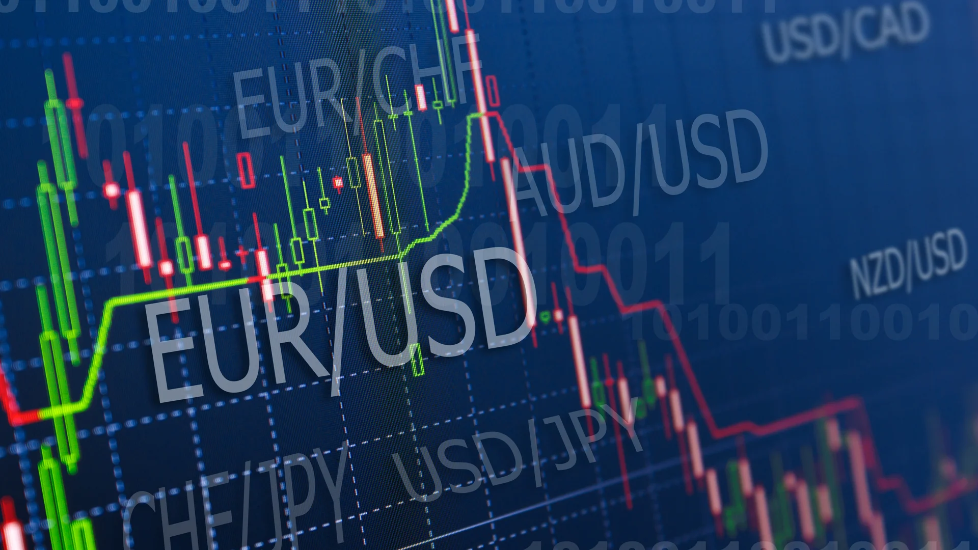 Dollar am Wendepunkt