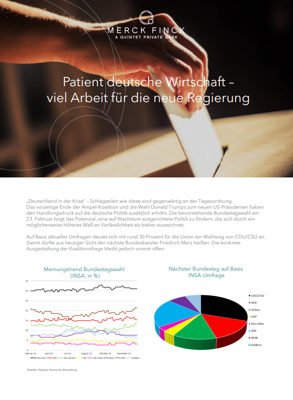 Titel Deutschlandstory